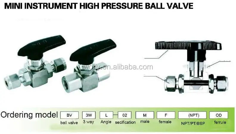 ball valve 3.jpg