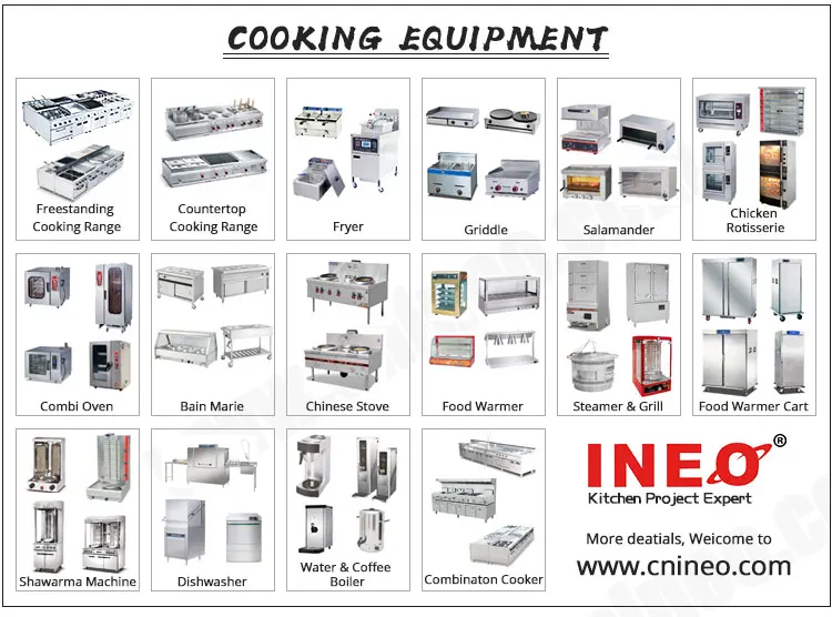 Cooking-equipment