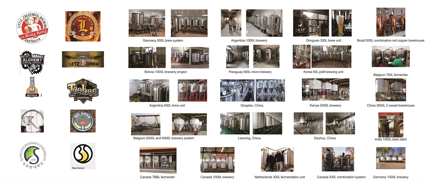 Some cases of Zunhuang Co..png