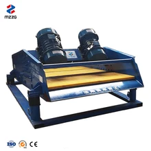 Factory Supplier aggregate screening Widely Used Mining Equipment
