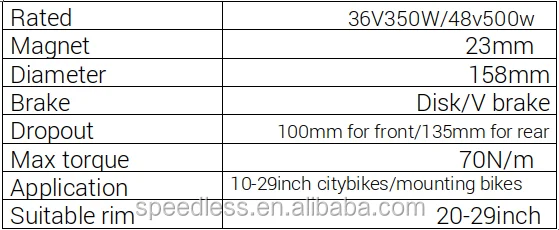 rear motor for electric bike kit