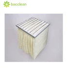 Galvanized steel frame HVAC industry pocket filter