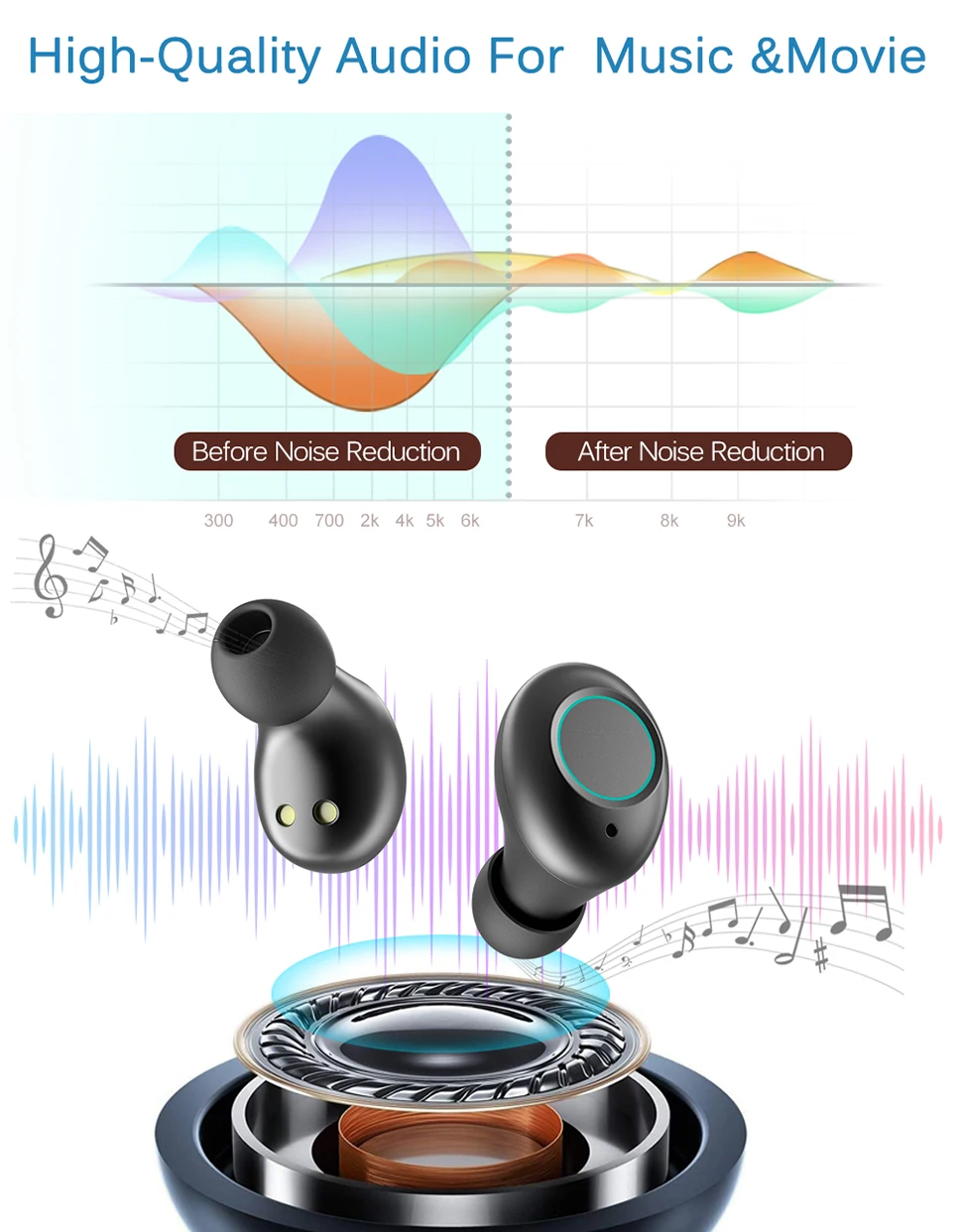 Wireless Dual Driver Earphone Bluetooth Sport Tws Earbuds Boat Earphones Headset Silent Disco TV Headphone - ANKUX.COM
