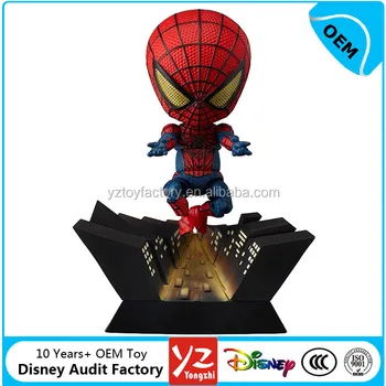 spider man big head toy