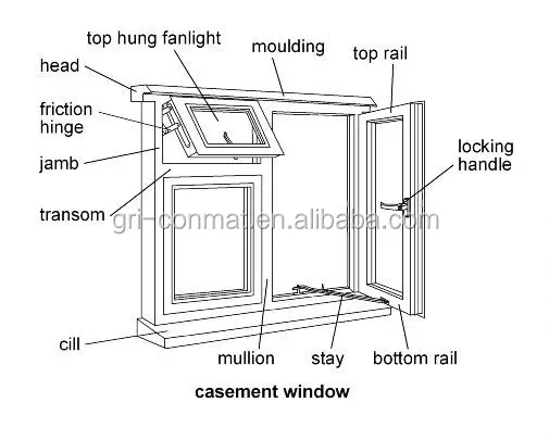 Double Sash Aluminum French Hinged Casement Windows