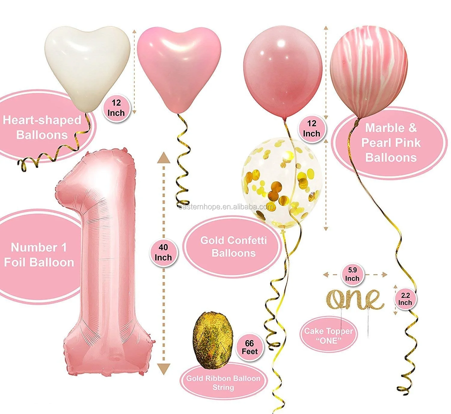 all industries  gifts & crafts  festive & party supplies  event
