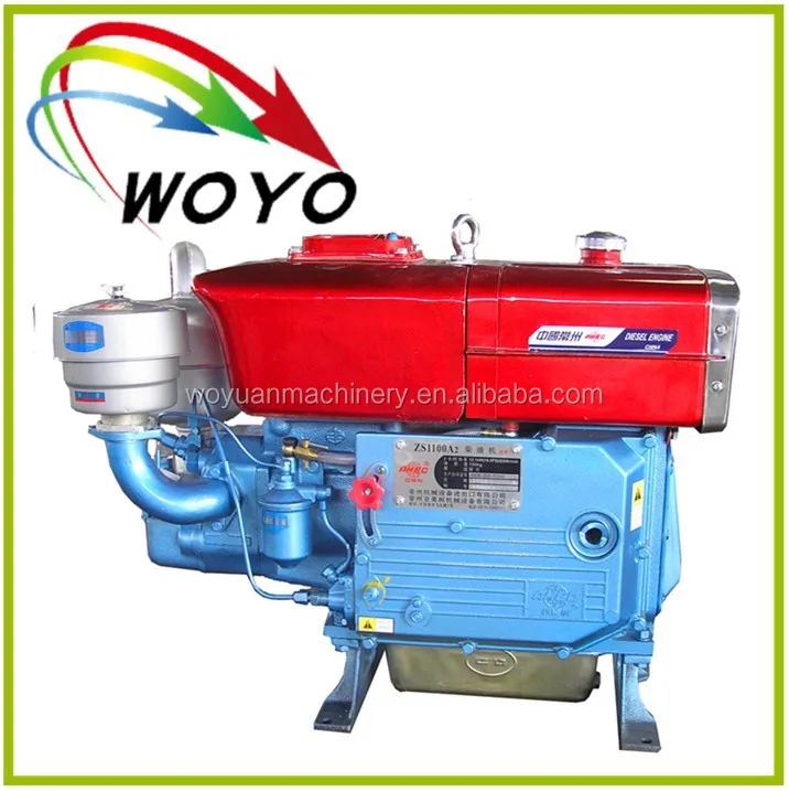 Honda motorcycle engines suppliers #6