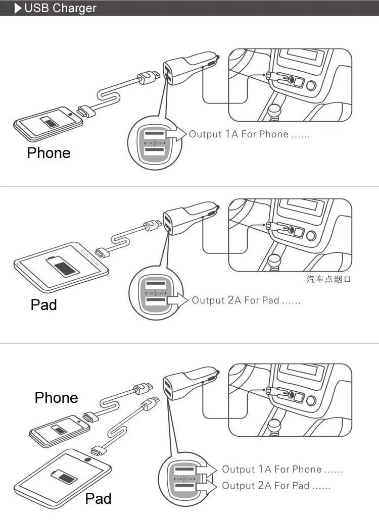 car charger (24)