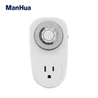 Manhua Programmable Electronic Small Electrical Digital Germany Socket Timer GMT02A-US