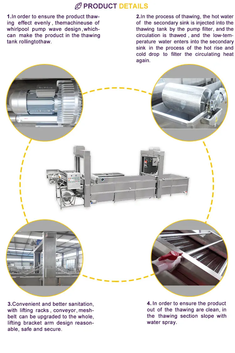 Thawing Equipment, 220V, 1000-3000kg - detail 4