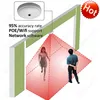 Shopping mall customer flow monitoring device Highlight HPC008 network person counter