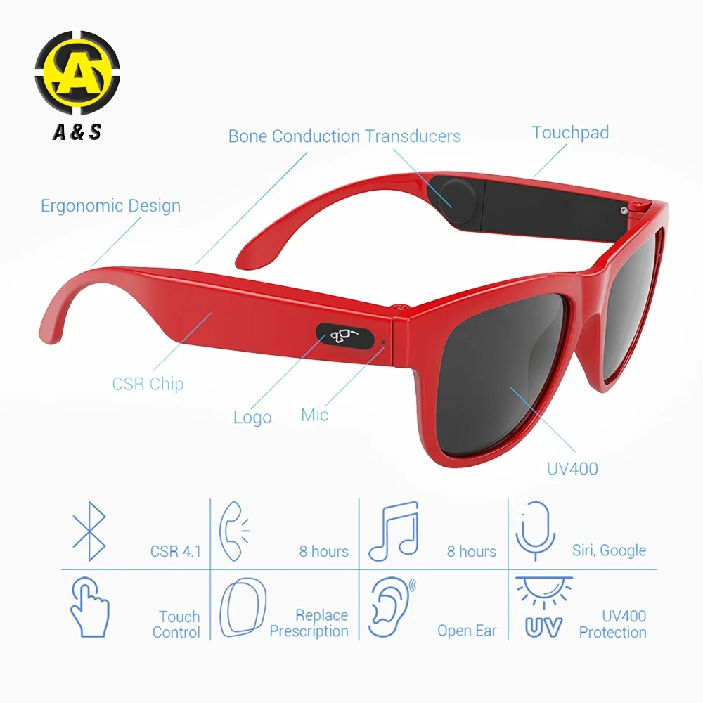 Certification smart audio earphone G1 bone conduction bluetooth headphone TWS wireless stereo headset - ANKUX.COM