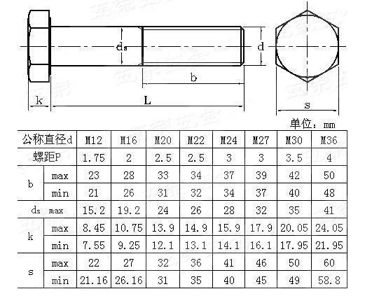 M22 ASTM A490 Dacromet Structural Bolt View ASTM A490 Structural Bolt 