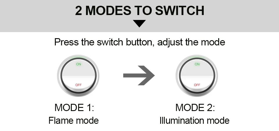 Ampoule LED Flame Lamps E14 E27 E26 B22  vuur lamp (8)