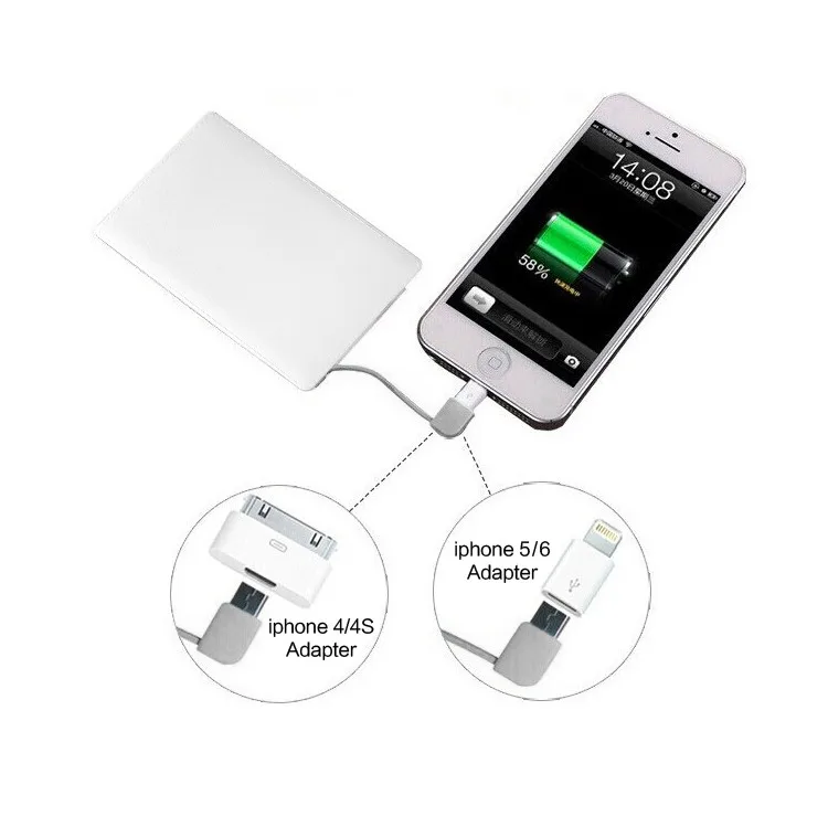 New Cheap OEM 5000mah power bank ,mobile power supply,portable battery charger - ANKUX.COM