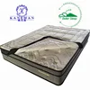 High grade pocket spring core used hotel mattresses for sale