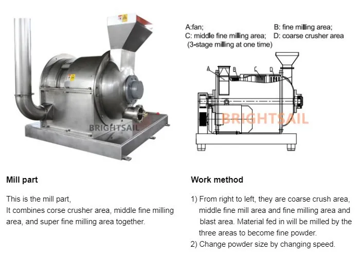 chilli powder grinding machinery
