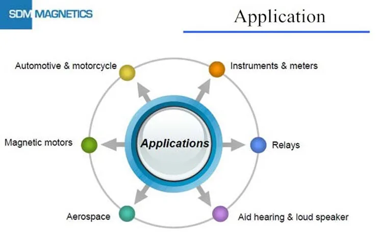 1.Application745.jpg