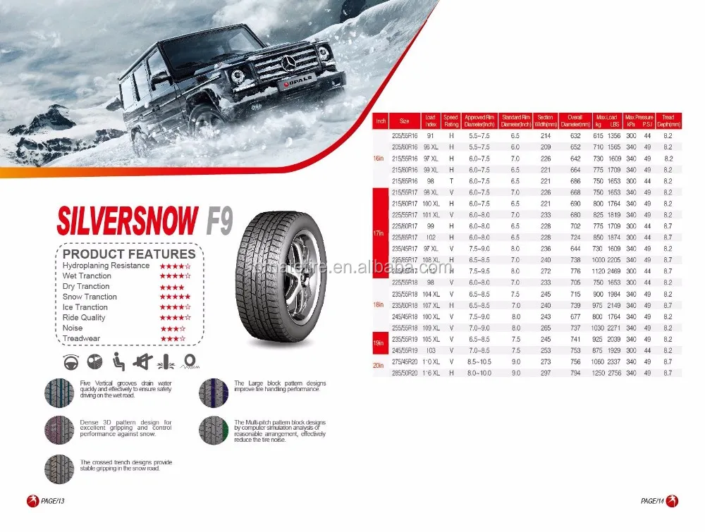 winter tyre non studded opals brand f9 pattern 255 55 18