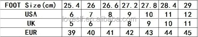 loveslf military boot-size list.jpg
