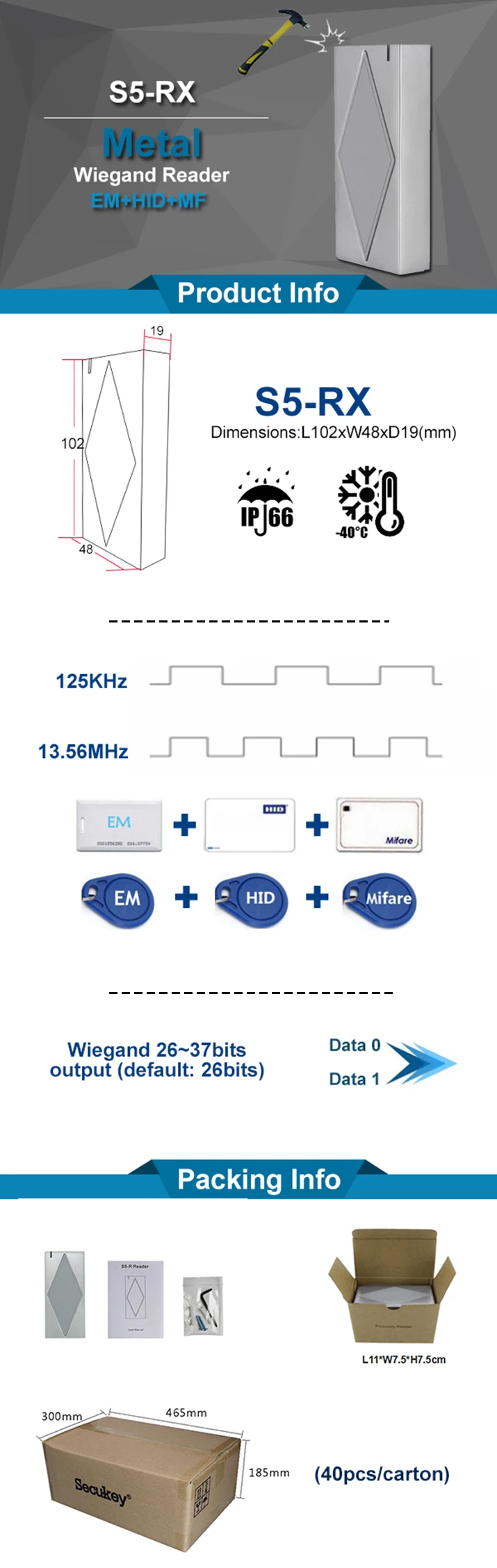 S5-RX NEW