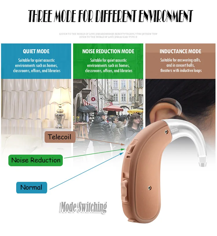 Digital Behind The Ear Hearing Aid Severe Loss Earphone With Telecoil And 4 Channel WDRC - ANKUX.COM