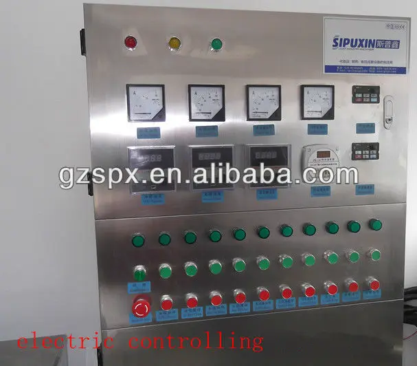 controling box