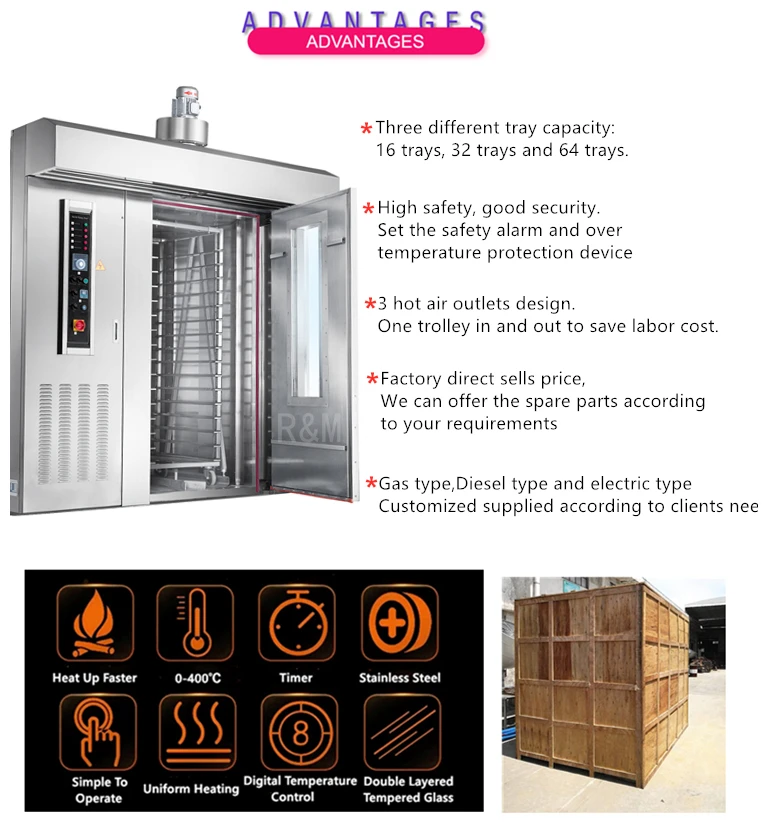Cross Flow Fans, 380V, Electric - detail 34