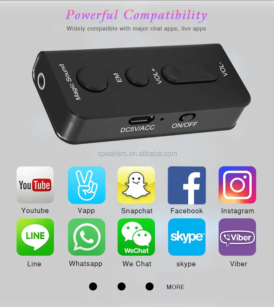 Black Music Live Show Sound Box Mini Voice Changer Toy for Wired Headset MIC Earphone Mobile Phone Voice Chat Talking Singing - ANKUX.COM