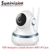 720P P2P Amazon's cloud servers storage WIFI IP CAMERA