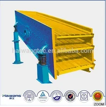 Good Performance Mining Stone Vibratory Screeners For Tailing Dewatering
