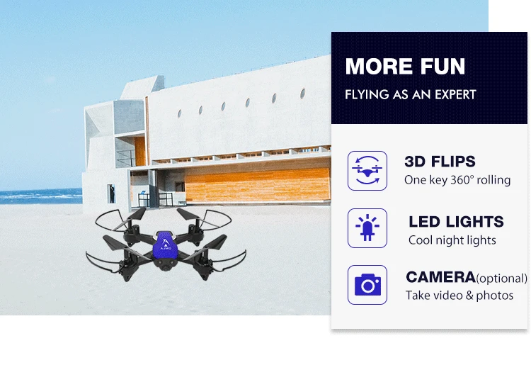 all industries  consumer electronics  drones