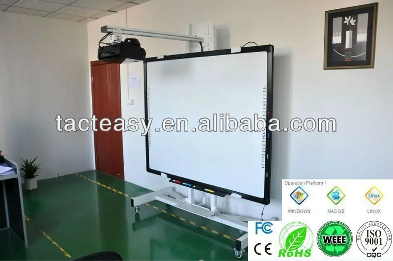 interactive digital board price