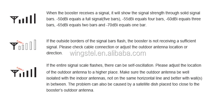 signal booster GD01G-3.jpg