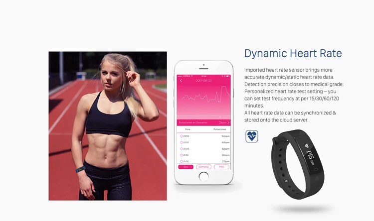 Bluetooth Smart Bracelet.jpg