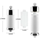 CE Certification and Shower Filtration Use shower water filter BN-02
