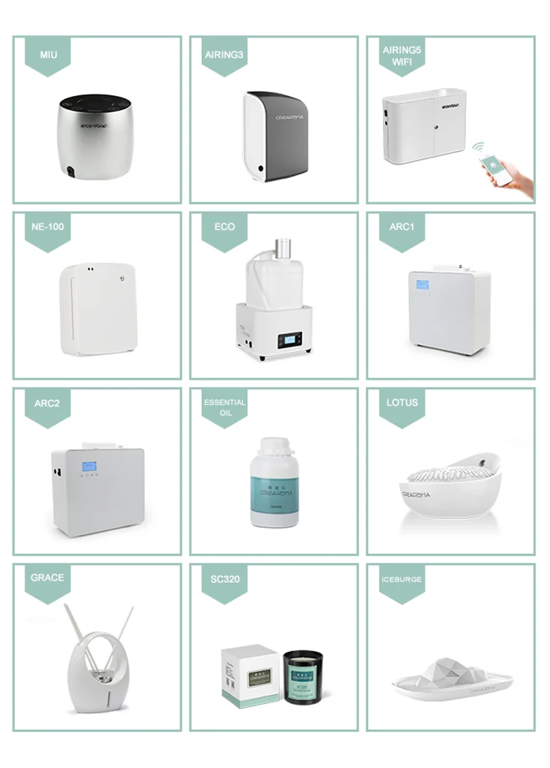 Smart design HAVC scent delivery system 14