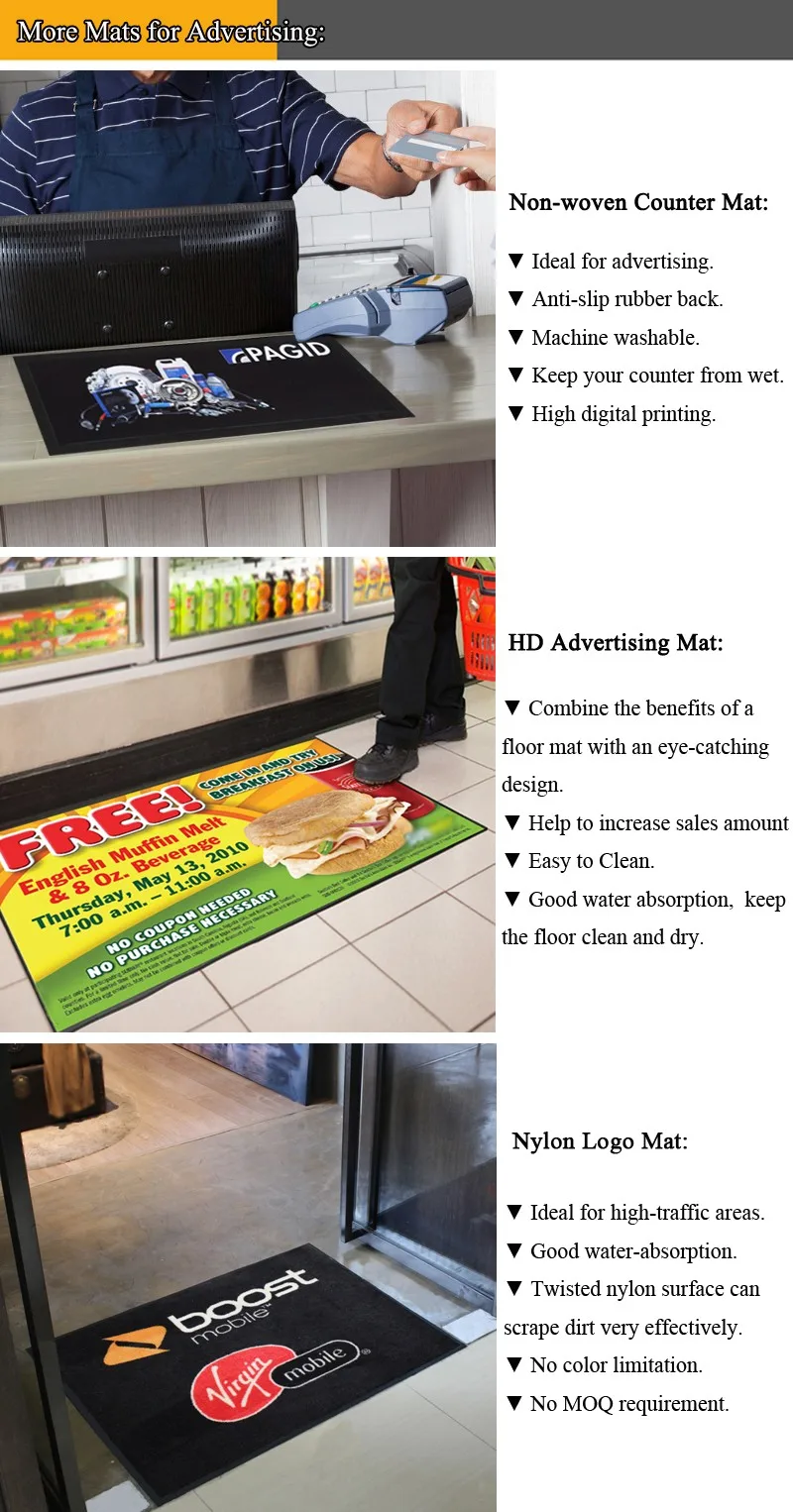 Custom Picture Frame Matting Interchangeable Floor Counter Mat Buy