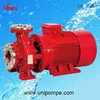 Agricultural & Fire Fighting high pressure water pump industrial pump