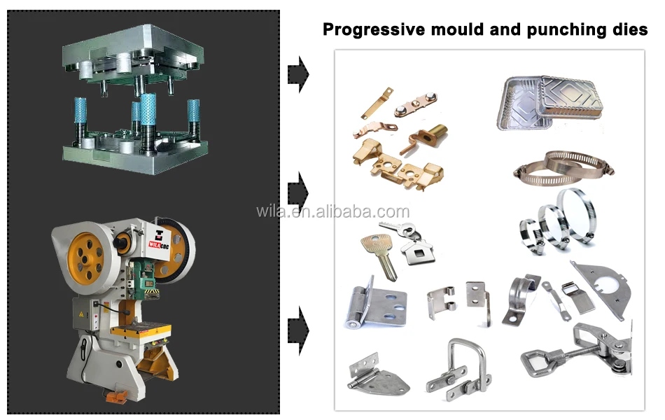 punching mould.jpg