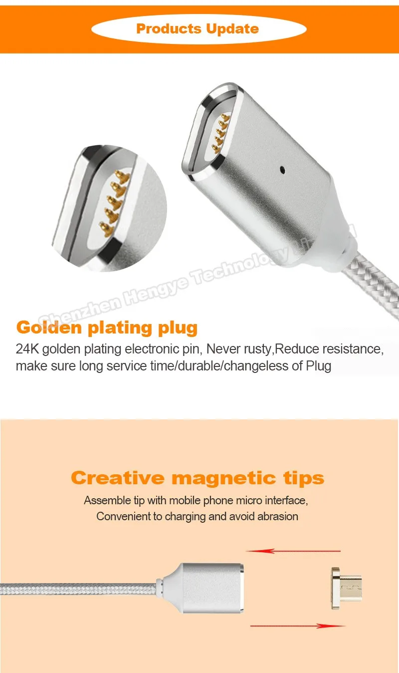 Custom Logo Micro USB Cable Magnetic Adapter Charger For Android - ANKUX.COM