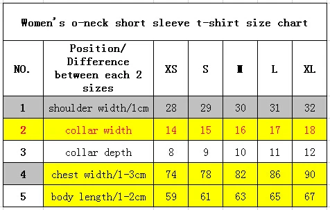 2016夏新レジャー丸い襟半袖非対称裾大サイズtシャツ仕入れ・メーカー・工場