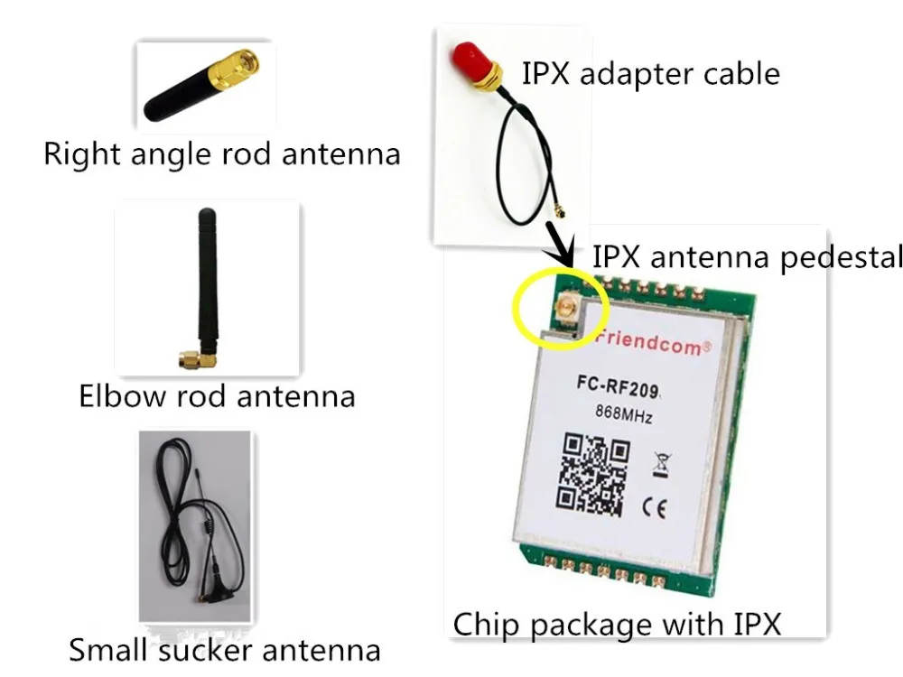 RF radio Wireless frequency transmitter, View radio frequency transmitter and receiver