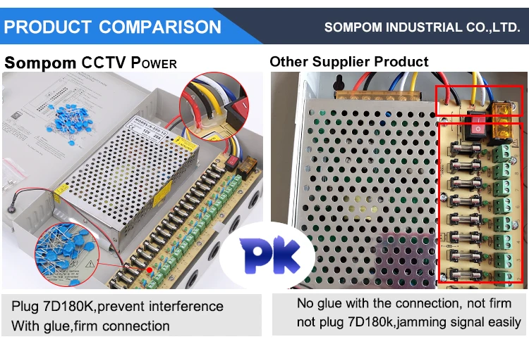 Sompom CCTV Power Supply Manufacturers 12v 5A 9CH CCTV Power Box/cctv camera