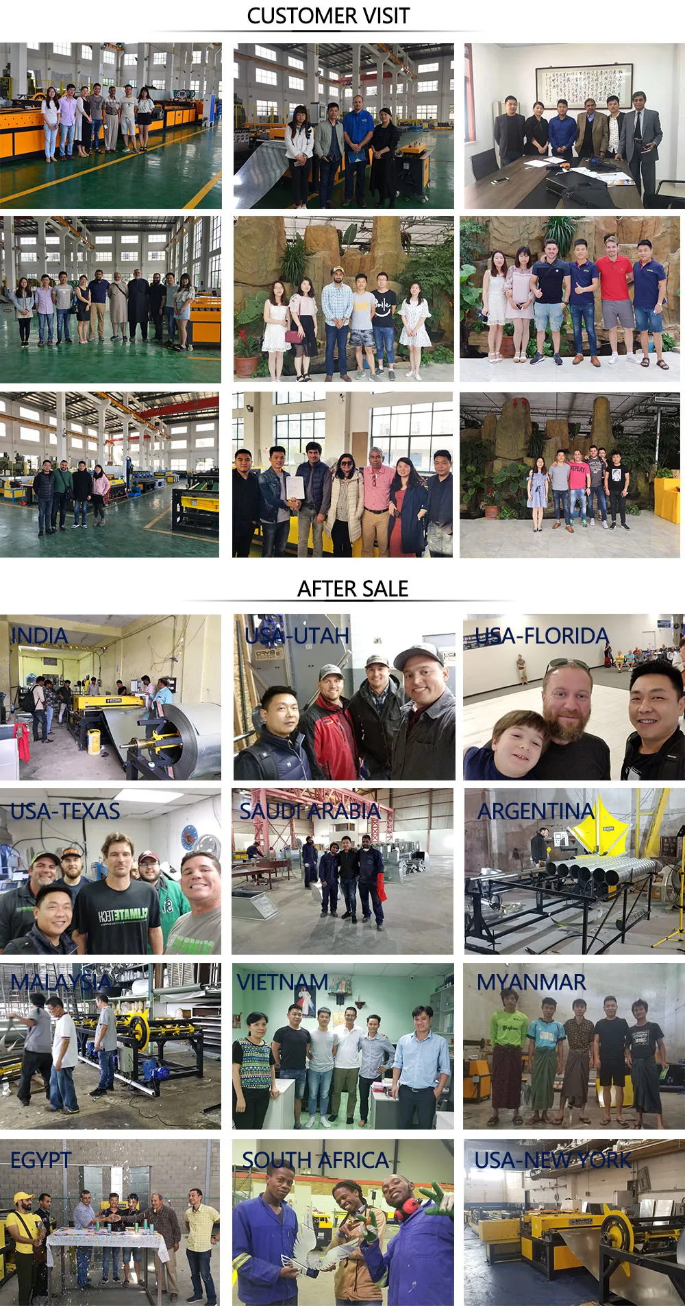 Customers Visit