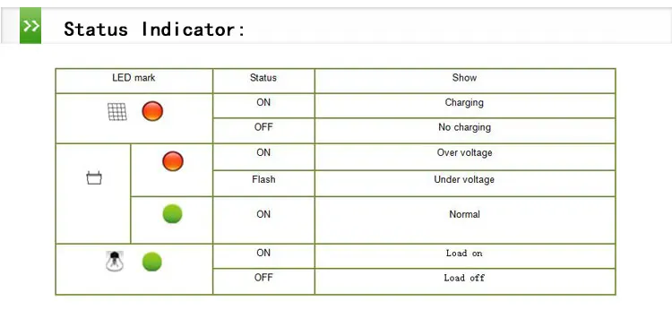 solar streetlight controller 12v 24v waterproof 5a 10a 15a 20a