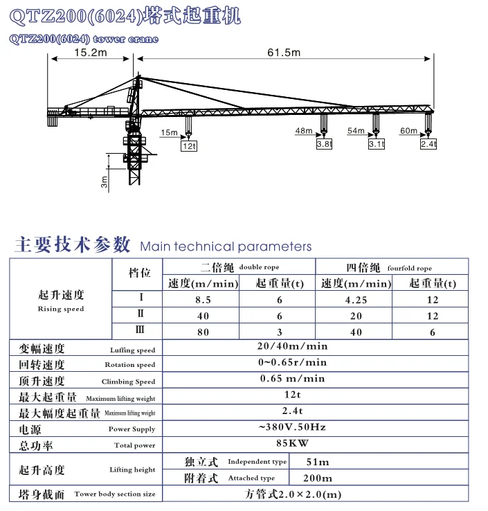 qtz200 6024 tower crane