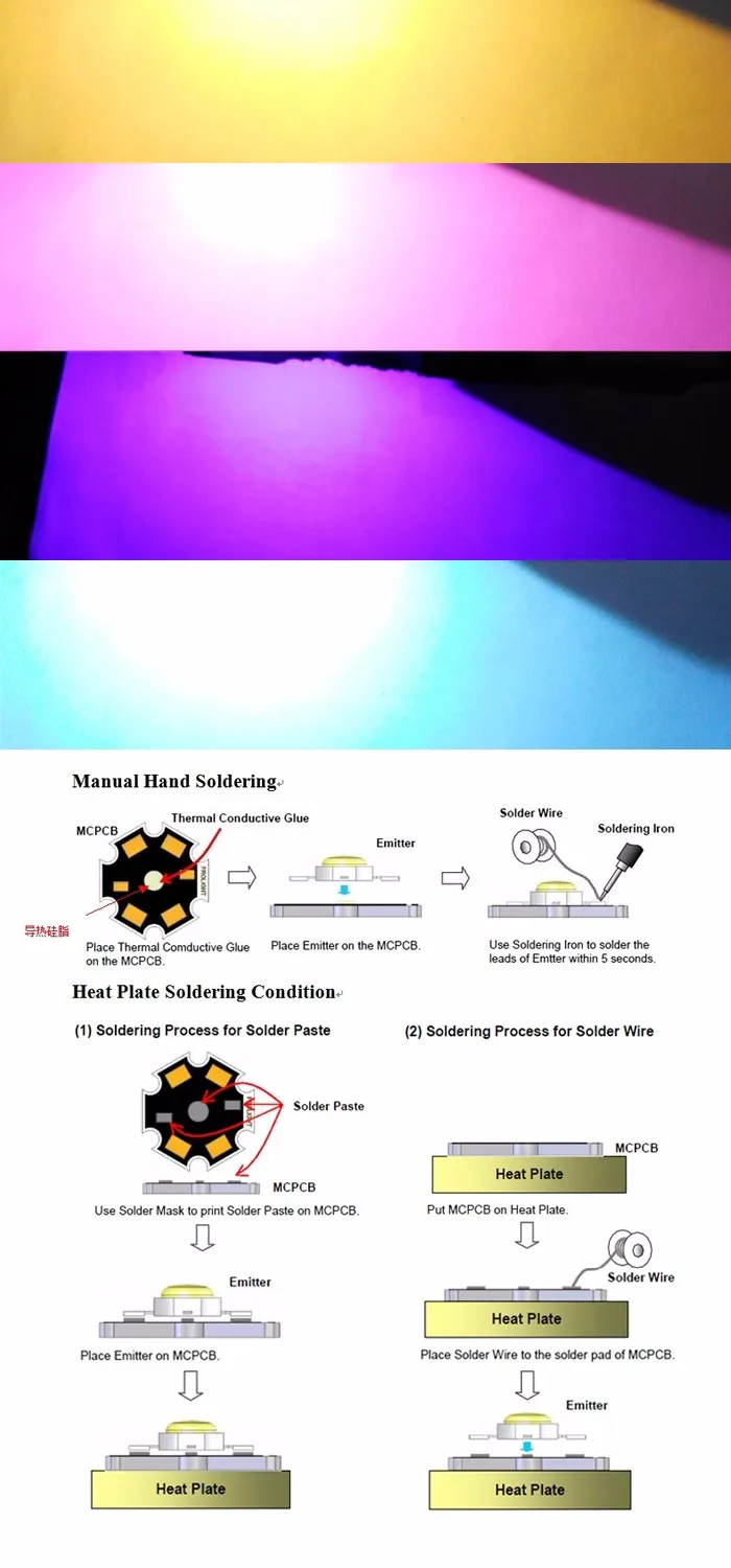 Golden Supplier 50w 70w 100w white high power led module
