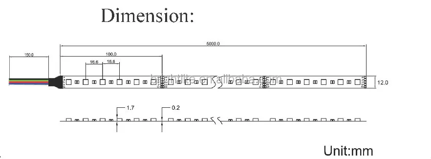 5050 RGBW .jpg