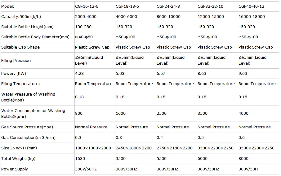 water parameter2.png